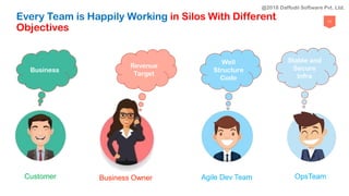 11
Every Team is Happily Working in Silos With Different
Objectives
Customer Business Owner Agile Dev Team OpsTeam
Business
Revenue
Target
Well
Structure
Code
Stable and
Secure
Infra
@2018 Daffodil Software Pvt. Ltd.
 