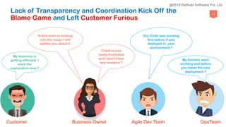 15
Lack of Transparency and Coordination Kick Off the
Blame Game and Left Customer Furious
Our Code was working
fine before it was
deployed in your
environment ?
My Servers were
working well before
you made the new
deployment ?
My business is
getting affected, I
need the
explanation now ?
Entire team is looking
into the issue. I will
update you about it.
Client is now
really frustrated
and I don’t have
any answers ?
Customer Business Owner Agile Dev Team OpsTeam
@2018 Daffodil Software Pvt. Ltd.
 