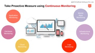 27
Take Proactive Measure using Continuous Monitoring
Application
Monitoring
Hardware
Monitoring
Cloud
Monitoring
Mobile
Apps
Monitoring
Infrastructure
Monitoring
Logs
Monitoring
@2018 Daffodil Software Pvt. Ltd.
 