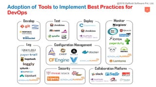 31
Adoption of Tools to Implement Best Practices for
DevOps
@2018 Daffodil Software Pvt. Ltd.
 