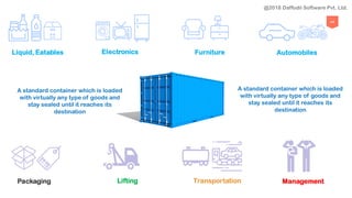 44
Packaging Lifting Transportation Management
Liquid, Eatables Electronics Furniture Automobiles
A standard container which is loaded
with virtually any type of goods and
stay sealed until it reaches its
destination
A standard container which is loaded
with virtually any type of goods and
stay sealed until it reaches its
destination
@2018 Daffodil Software Pvt. Ltd.
 
