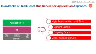 55
OS
Application - 1
Server - 1
High Procurement Lead Time
Upfront Capex
Ongoing Opex
Under Utilized Servers
Drawbacks of Traditional One Server per Application Approach
Server - 1
@2018 Daffodil Software Pvt. Ltd.
 