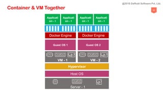 60
Guest OS 1
Applicati
on - 1
VM - 1
Guest OS 2
Applicati
on - 1
VM - 2
Server - 1
Hypervisor
Server - 1
Host OS
Container & VM Together
Docker Engine
Applicati
on - 1
Applicati
on - 1
Docker Engine
@2018 Daffodil Software Pvt. Ltd.
 