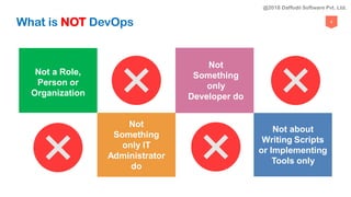 8
Not a Role,
Person or
Organization
Not
Something
only IT
Administrator
do
Not
Something
only
Developer do
Not about
Writing Scripts
or Implementing
Tools only
What is NOT DevOps
@2018 Daffodil Software Pvt. Ltd.
 