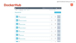 83
DockerHub
@2018 Daffodil Software Pvt. Ltd.
 