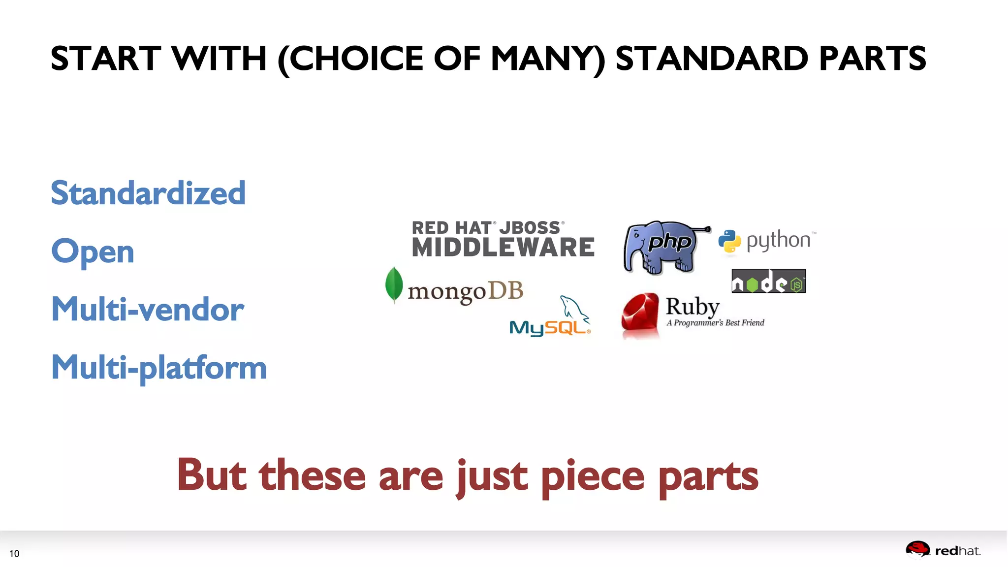 Session title 
10 
START WITH (CHOICE OF MANY) STANDARD PARTS! 
Standardized! 
Open! 
Multi-vendor! 
Multi-platform! 
But these are just piece parts! 
 
