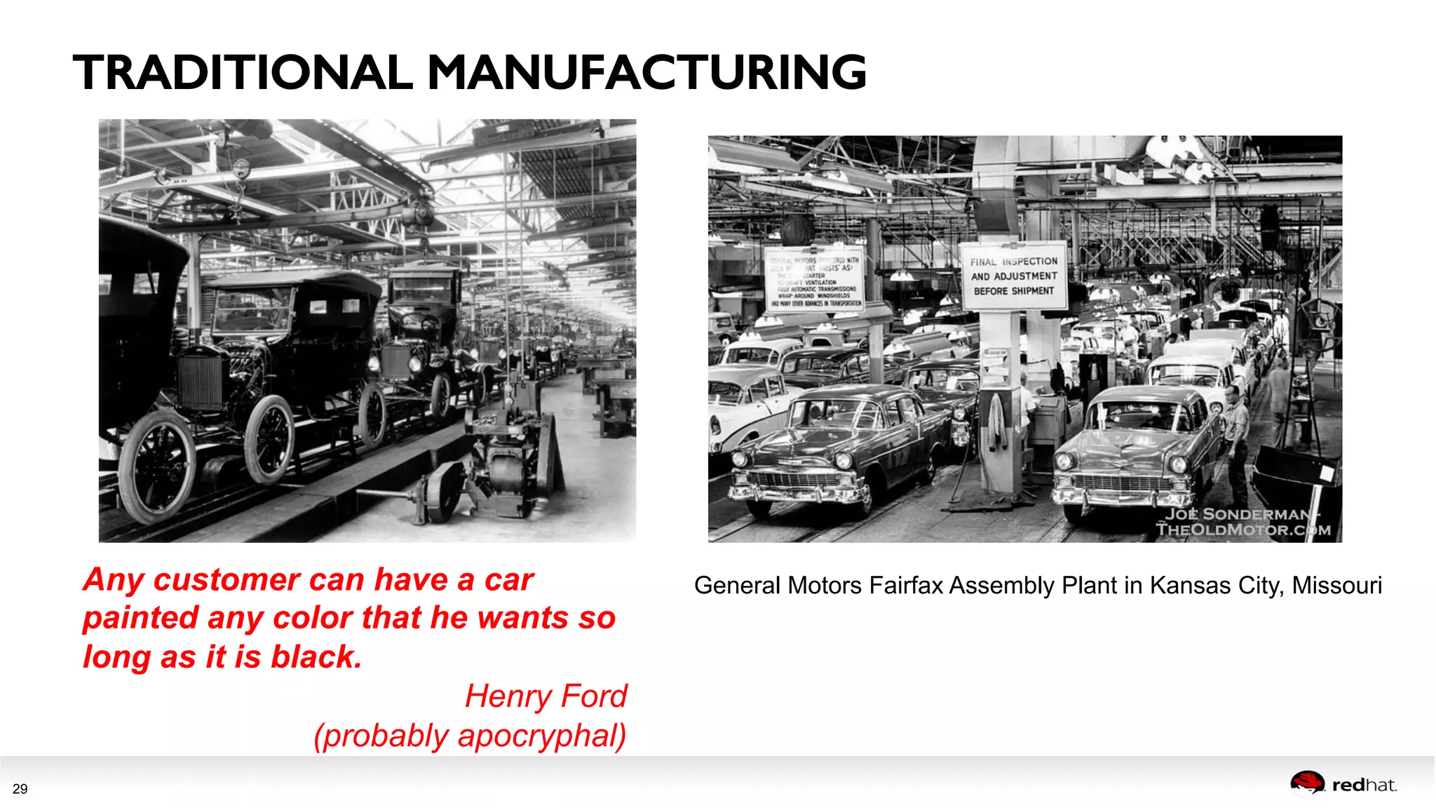 Session title 
29 
TRADITIONAL MANUFACTURING! 
Any customer can have a car 
painted any color that he wants so 
long as it is black. 
Henry Ford 
(probably apocryphal) 
General Motors Fairfax Assembly Plant in Kansas City, Missouri 
 