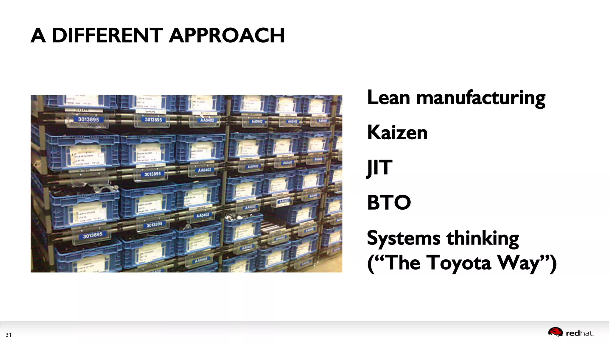 Session title 
31 
A DIFFERENT APPROACH! 
Lean manufacturing! 
Kaizen! 
JIT! 
BTO! 
Systems thinking 
(“The Toyota Way”)! 
 