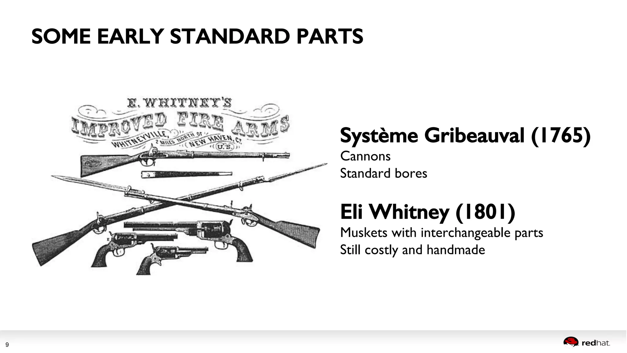 Session title 
9 
SOME EARLY STANDARD PARTS! 
Système Gribeauval (1765)! 
Cannons 
Standard bores 
Eli Whitney (1801)! 
Muskets with interchangeable parts 
Still costly and handmade 
 