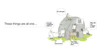 These things are all one…
 