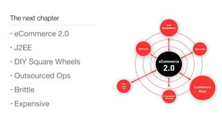 The next chapter
• eCommerce 2.0

• J2EE

• DIY Square Wheels

• Outsourced Ops

• Brittle

• Expensive
 