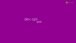 dev ops•
pitch
 