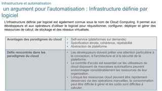 16
© 2020 Cisco et/ou ses filiales. Tous droits réservés. Informations
confidentielles de Cisco
Infrastructure et automatisation
un argument pour l'automatisation : Infrastructure définie par
logiciel
L'infrastructure définie par logiciel est également connue sous le nom de Cloud Computing. Il permet aux
développeurs et aux opérateurs d'utiliser le logiciel pour réquisitionner, configurer, déployer et gérer des
ressources de calcul, de stockage et des réseaux virtualisés.
Avantages des paradigmes du cloud • Self-service (plateformes sur demande)
• Spécification étroite, cohérence, répétabilité
• Abstraction de plateforme
Défis rencontrés dans les
paradigmes du cloud
• Les développeurs doivent prêter une attention particulière à
la conception, à l'architecture et à la sécurité de la
plateforme.
• Le contrôle d'accès est essentiel car les utilisateurs de
cloud disposant de mauvaises autorisations peuvent
endommager considérablement les ressources de leur
organisation.
• Lorsque les ressources cloud peuvent être rapidement
desservies via des opérations manuelles, la consommation
peut être difficile à gérer et les coûts sont difficiles à
calculer.
 