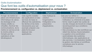 39
© 2020 Cisco et/ou ses filiales. Tous droits réservés. Informations
confidentielles de Cisco
Provisionnement Configuration Déploiement Orchestration
Il s'agit de mettre en
place une infrastructure
informatique de calcul,
de stockage et de
réseau (réelle ou
virtuelle), d'activer les
communications, de la
mettre en service et de
la rendre prête à
l'emploi par les
opérateurs et les
développeurs.
Cela signifie installer
des applications et des
services de base et
effectuer les opérations,
les tâches et les tests
nécessaires pour par
exemple préparer une
plate-forme pour
déployer des
applications.
Cela implique la
création,
l'organisation,
l'intégration et la
préparation
d'applications.
Cela peut se référer à :
• Automatisation construite par
l'utilisateur ou inhérente à la plate-
forme visant à gérer les cycles de
vie des charges de travail et à réagir
dynamiquement aux conditions
changeantes.
• Des processus ou des workflows qui
relient les tâches d'automatisation.
• La gestion et la coordination
automatisées des systèmes
informatiques, des applications et
des services. L'orchestration facilite
la gestion des tâches et workflows
complexes pour le service
informatique.
Provisionnement vs. configuration vs. déploiement vs. orchestration
Outils d'automatisation
Que font les outils d'automatisation pour nous ?
 