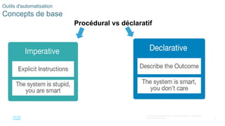 44
© 2020 Cisco et/ou ses filiales. Tous droits réservés. Informations
confidentielles de Cisco
Outils d'automatisation
Concepts de base
Procédural vs déclaratif
 