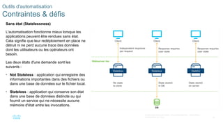 48
© 2020 Cisco et/ou ses filiales. Tous droits réservés. Informations
confidentielles de Cisco
Outils d'automatisation
Contraintes & défis
Sans état (Statelessness)
L'automatisation fonctionne mieux lorsque les
applications peuvent être rendues sans état.
Cela signifie que leur redéploiement en place ne
détruit ni ne perd aucune trace des données
dont les utilisateurs ou les opérateurs ont
besoin.
Les deux états d'une demande sont les
suivants :
• Not Stateless : application qui enregistre des
informations importantes dans des fichiers ou
dans une base de données sur le fichier local.
• Stateless : application qui conserve son état
dans une base de données distincte ou qui
fournit un service qui ne nécessite aucune
mémoire d'état entre les invocations.
 