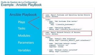 55
© 2020 Cisco et/ou ses filiales. Tous droits réservés. Informations
confidentielles de Cisco
Outils de Gestion de La Configuration
Exemple : Ansible PlayBook
 