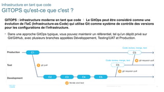 68
© 2020 Cisco et/ou ses filiales. Tous droits réservés. Informations
confidentielles de Cisco
Infrastructure en tant que code
GITOPS qu'est-ce que c'est ?
GITOPS : infrastructure moderne en tant que code  Le GitOps peut être considéré comme une
évolution de l'IaC (Infrastructure-as-Code) qui utilise Git comme système de contrôle des versions
pour les configurations de l'infrastructure.
• Dans une approche GitOps typique, vous pouvez maintenir un référentiel, tel qu'un dépôt privé sur
Git/GitHub, avec plusieurs branches appelées Développement, Testing/UAT et Production.
 