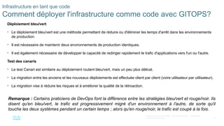 70
© 2020 Cisco et/ou ses filiales. Tous droits réservés. Informations
confidentielles de Cisco
Infrastructure en tant que code
Comment déployer l'infrastructure comme code avec GITOPS?
Déploiement bleu/vert
• Le déploiement bleu/vert est une méthode permettant de réduire ou d'éliminer les temps d'arrêt dans les environnements
de production.
• Il est nécessaire de maintenir deux environnements de production identiques.
• Il est également nécessaire de développer la capacité de rediriger rapidement le trafic d'applications vers l'un ou l'autre.
Test des canaris
• Le test Canari est similaire au déploiement roulant bleu/vert, mais un peu plus délicat.
• La migration entre les anciens et les nouveaux déploiements est effectuée client par client (voire utilisateur par utilisateur).
• La migration vise à réduire les risques et à améliorer la qualité de la rétroaction.
Remarque : Certains praticiens de DevOps font la différence entre les stratégies bleu/vert et rouge/noir. Ils
disent qu'en bleu/vert, le trafic est progressivement migré d'un environnement à l'autre, de sorte qu'il
touche les deux systèmes pendant un certain temps ; alors qu'en rouge/noir, le trafic est coupé à la fois.
 