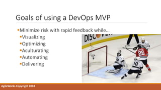 Goals of using a DevOps MVP
Minimize risk with rapid feedback while…
Visualizing
Optimizing
Aculturating
Automating
Delivering
AgileWorks Copyright 2018
 