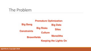 The Problem
AgileWorks Copyright 2018
 