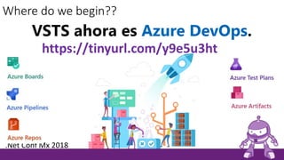 Where do we begin??
.Net Conf Mx 2018
https://tinyurl.com/y9e5u3ht
 