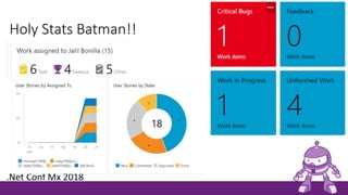 Holy Stats Batman!!
.Net Conf Mx 2018
 