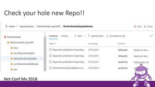Check your hole new Repo!!
.Net Conf Mx 2018
 
