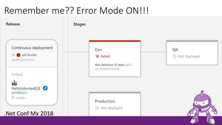 Remember me?? Error Mode ON!!!
.Net Conf Mx 2018
 