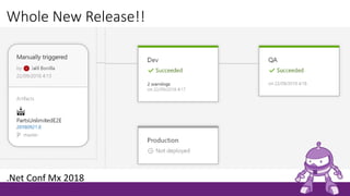 Whole New Release!!
.Net Conf Mx 2018
 