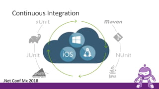 Continuous Integration
.Net Conf Mx 2018
 