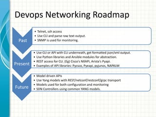 Devops Networking Roadmap
Past
• Telnet, ssh access
• Use CLI and parse raw text output.
• SNMP is used for monitoring.
Present
• Use CLI or API with CLI underneath, get formatted json/xml output.
• Use Python libraries and Ansible modules for abstraction.
• REST access for CLI. (Eg) Cisco's NXAPI, Arista's Pyapi.
• Examples of API libraries: Pycsco, Pyeapi, pyjunos, NAPALM
Future
• Model driven APIs
• Use Yang models with REST/netconf/restconf/grpc transport
• Models used for both configuration and monitoring
• SDN Controllers using common YANG models.
 
