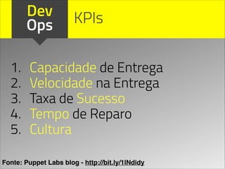 Dev
Ops KPIs
1. Capacidade de Entrega
2. Velocidade na Entrega
3. Taxa de Sucesso
4. Tempo de Reparo
5. Cultura
Fonte: Puppet Labs blog - http://bit.ly/1lNdidy
 