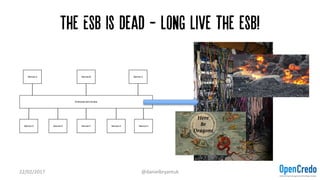 The ESB is dead - long live the esb!
22/02/2017 @danielbryantuk
 