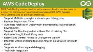 Devops on AWS | PPTX