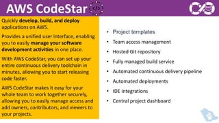 Devops on AWS | PPTX