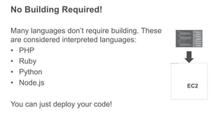 No Building Required!
Many languages don’t require building. These
are considered interpreted languages:
• PHP
• Ruby
• Py...
