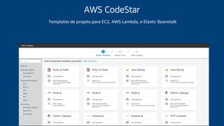 AWS CodeStar
Templates de projeto para EC2, AWS Lambda, e Elastic Beanstalk
 