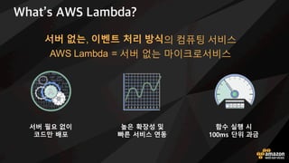 AWS Lambda : 동작 원리
Bring your own code
• ?oMN.Ss! JJvJ! AatQoW
• JJvJ / DLJUJ 4UoSurN 등의
어떠한 JGM기반 언어.
• 3rRWP aour owW URKrJrRNs
유연한 호출 경로
• 6vNWt 기반 호출 옵션 (여러
2HD 서비스들v 통합
• C6DE 2A: 호출 h능 (2VJboW
2A: 8JtNwJa와 연동
단순한 자원 모델
• 12,M3부터 1.583까지 6)M3
단위로 메모리 설정
• 할당된 메모리에 비례하여
4AF 및 네트웍 자원 할당
• 실제 사용량 내역 보t
효과적인 권한 통제
• 2HD :2M (:MNWtRta JWM
2LLNss MJWJPNVNWt CoUN을
사용한 실행 z한 설정
• 2HD 이벤트 소스에 대한
자원 정책
 
