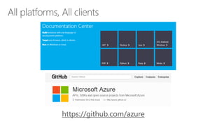 https://github.com/azure
 