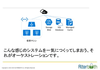 Copyright © 2015-2015 ALTERBOOTH inc. All Rights Reserved.
仮想マシン
Storage
Blob
SQL
Database
Managed
Cache
こんな感じのシステムを一気につくってしまおう、そ
れがオーケストレーションです。
 