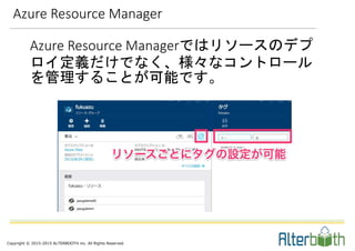 Copyright © 2015-2015 ALTERBOOTH inc. All Rights Reserved.
Azure Resource Manager
Azure Resource Managerではリソースのデプ
ロイ定義だけでなく、様々なコントロール
を管理することが可能です。
 