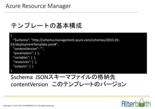 Copyright © 2015-2015 ALTERBOOTH inc. All Rights Reserved.
Azure Resource Manager
テンプレートの基本構成
{
"$schema": "http://schema.management.azure.com/schemas/2015-01-
01/deploymentTemplate.json#",
"contentVersion": "",
"parameters": { },
"variables": { },
"resources": [ ],
"outputs": { }
}
$schema JSONスキーマファイルの格納先
contentVersion このテンプレートのバージョン
 