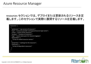 Copyright © 2015-2015 ALTERBOOTH inc. All Rights Reserved.
Azure Resource Manager
resources セクションでは、デプロイまたは更新されるリソースを定
義します。このセクションで実際に展開するリソースを定義します。
"resources": [
{
"apiVersion": "<api-version-of-resource>",
"type": "<resource-provider-namespace/resource-type-name>",
"name": "<name-of-the-resource>",
"location": "<location-of-resource>",
"tags": "<name-value-pairs-for-resource-tagging>",
"dependsOn": [
"<array-of-related-resource-names>"
],
"properties": "<settings-for-the-resource>",
"resources": [
"<array-of-dependent-resources>"
]
}
]
 