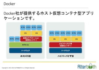 Copyright © 2015-2015 ALTERBOOTH inc. All Rights Reserved.
Docker社が提供するホスト仮想コンテナ型アプリ
ケーションです。
Docker
 
