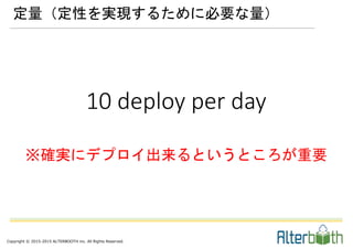 Copyright © 2015-2015 ALTERBOOTH inc. All Rights Reserved.
10 deploy per day
※確実にデプロイ出来るというところが重要
定量（定性を実現するために必要な量）
 
