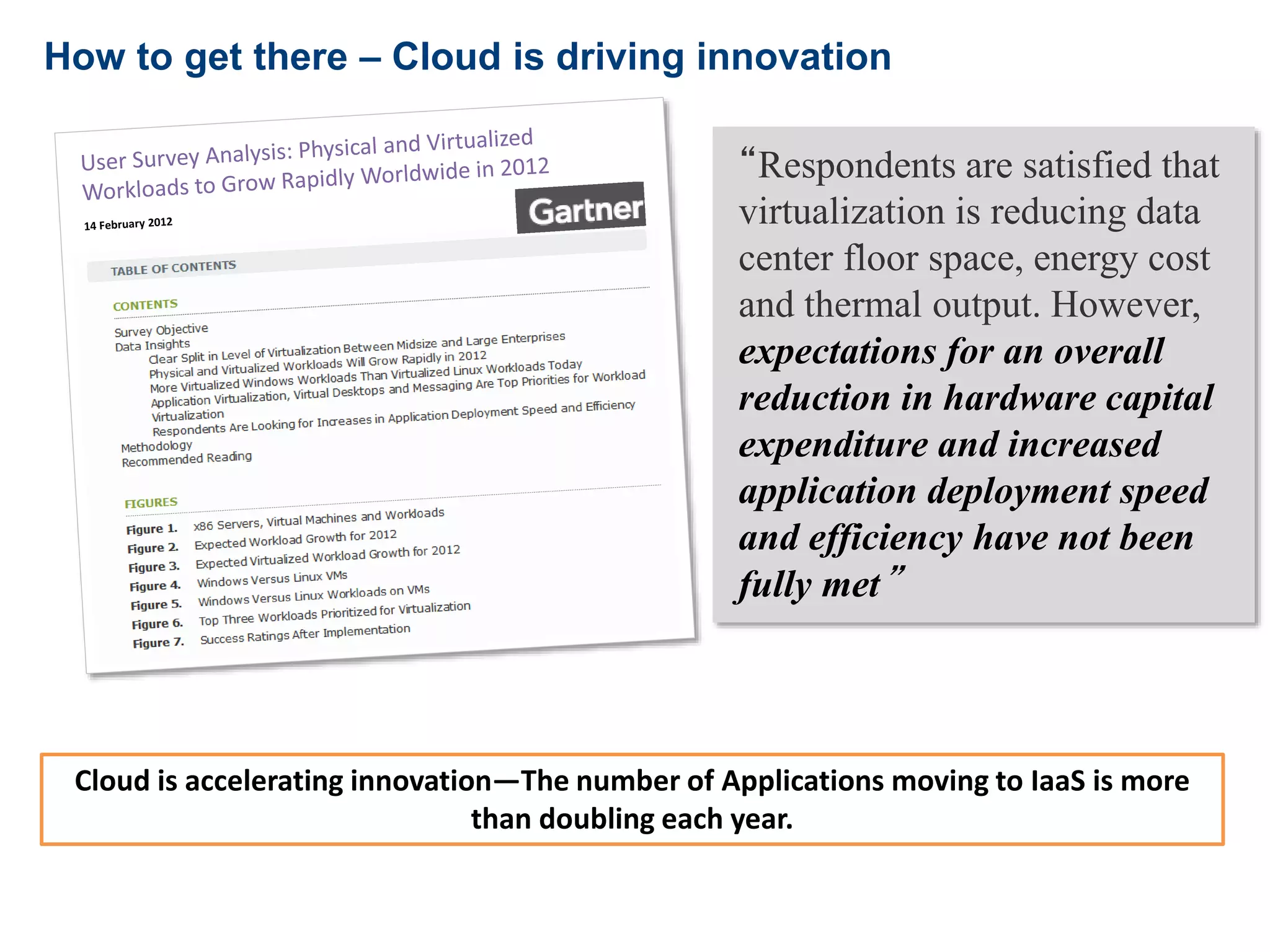 How to get there – Cloud is driving innovation 
“Respondents are satisfied that 
virtualization is reducing data 
center floor space, energy cost 
and thermal output. However, 
expectations for an overall 
reduction in hardware capital 
expenditure and increased 
application deployment speed 
and efficiency have not been 
fully met” 
Cloud is accelerating innovation—The number of Applications moving to IaaS is more 
than doubling each year. 
 