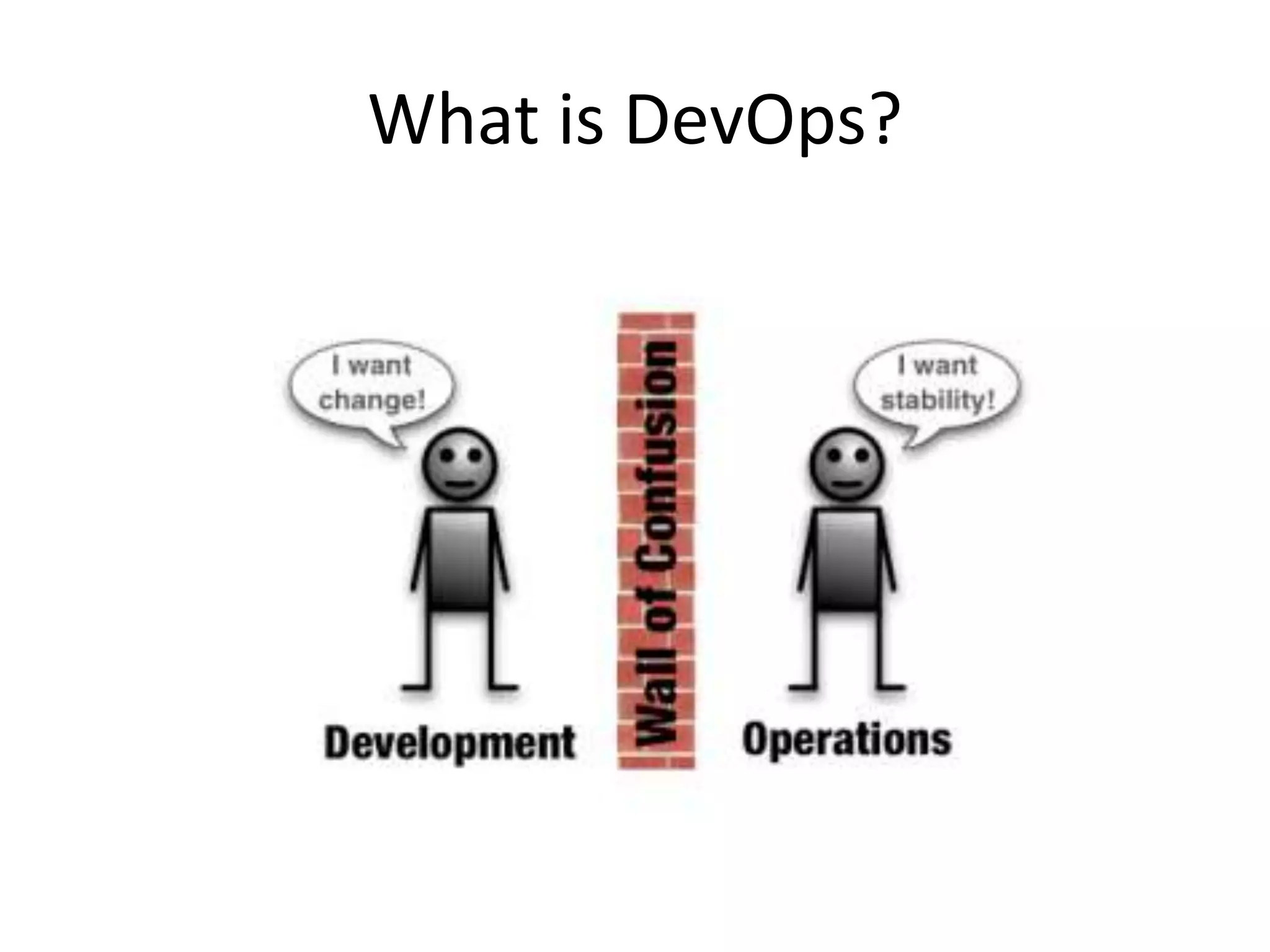 What is DevOps? 
 