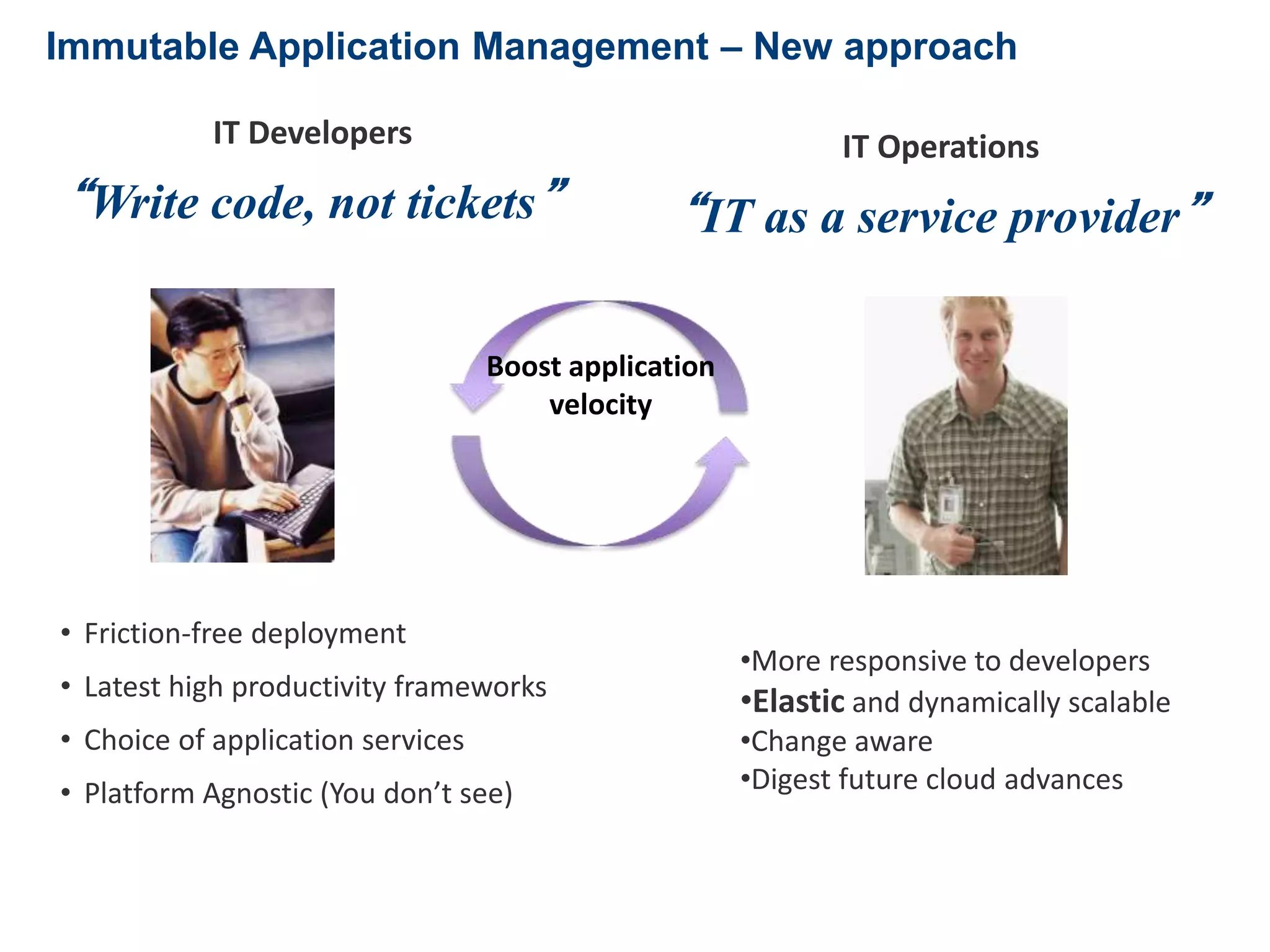 Immutable Application Management – New approach 
IT Developers 
“Write code, not tickets” 
Boost application 
• Friction-free deployment 
• Latest high productivity frameworks 
• Choice of application services 
• Platform Agnostic (You don’t see) 
velocity 
IT Operations 
“IT as a service provider” 
•More responsive to developers 
•Elastic and dynamically scalable 
•Change aware 
•Digest future cloud advances 
 