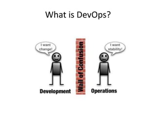 What is DevOps? 
 